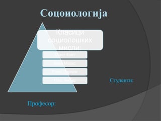 Klasici socioloških misli