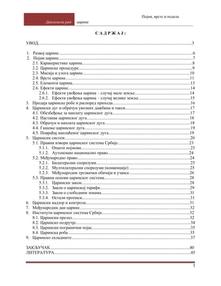 Pojam, vrste i podele carina