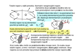 Zbirka zadataka iz Elastostatike
