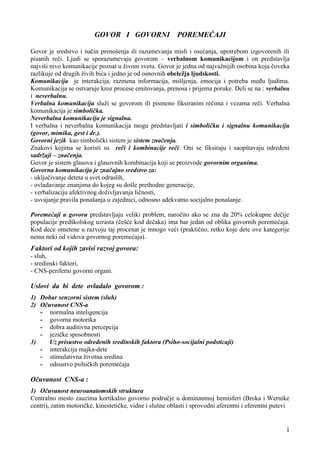 Govor i govorni poremećaji