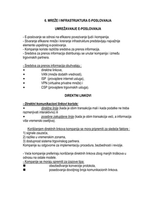 Elektronsko poslovanje