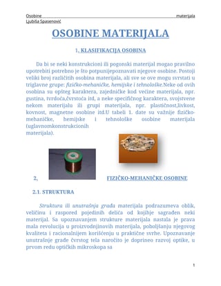 Osobine materijala