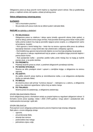 Obligaciono pravo – I kolokvijum