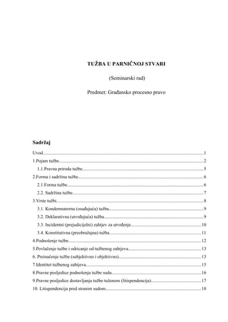 Tužba u građanskom procesnom pravu