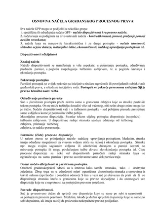 Načela Građanskog procesnog prava