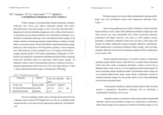 Potrošnja energije za vuču vozova