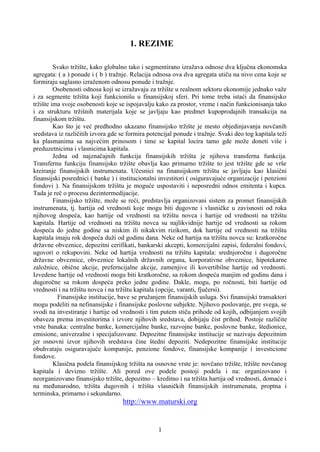 Finansijsko tržište