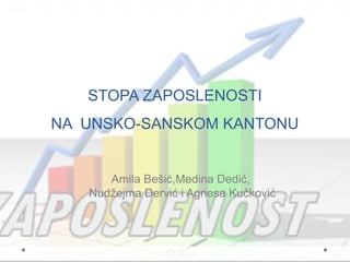 Stopa zaposlenosti na unsko-sanskom kantonu