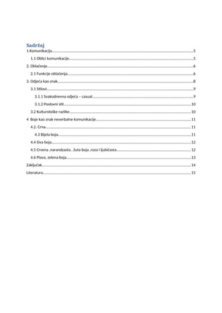 Oblačenje kao komunikacija