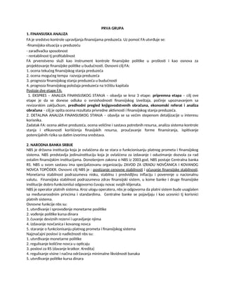 Finansijski menadžment