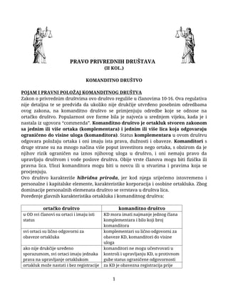 Pravo privrednih društava