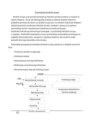 Dobijanje skrobnih sirupa