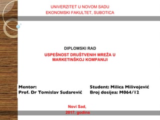 Uspešnost društvenih mreža u marketinškoj kompaniji