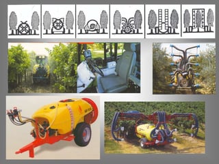 Prezentacija orošivača