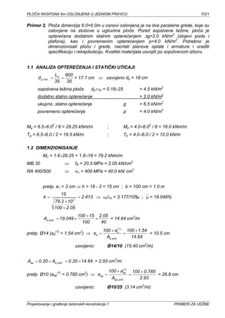 Proračun konzolne ploče