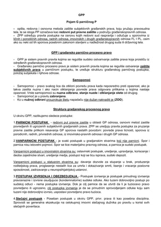 Građansko procesno pravo