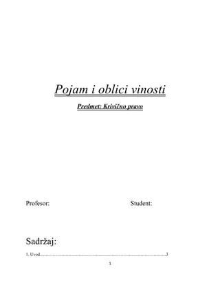 Pojam i oblici vinosti