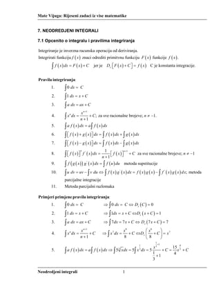 Neodređeni integrali