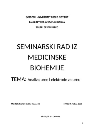 Analiza uree i elektrode za ureu