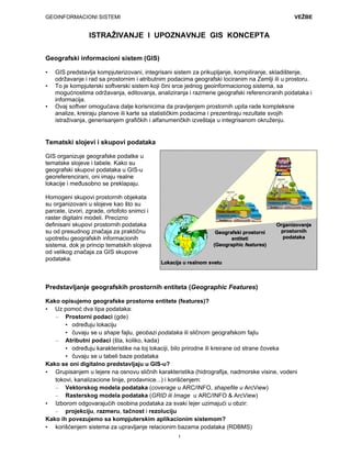 Istraživanje i upoznavanje GIS koncepta