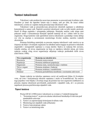 Testovi toksičnosti