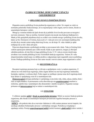 Razvoj i učenje dece ranog uzrasta