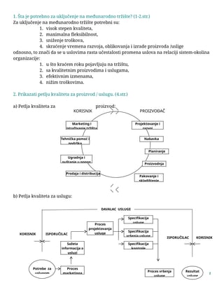 Integralni sistemi održanja kvaliteta