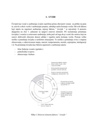 Čovek kao faktor sigurnosti saobraćaja