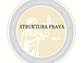 Pravila norme i ponašanje ljudi