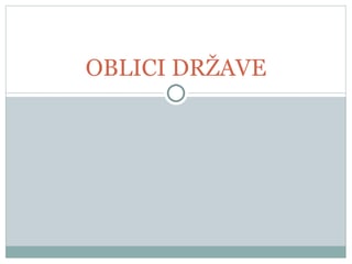 Oblici države