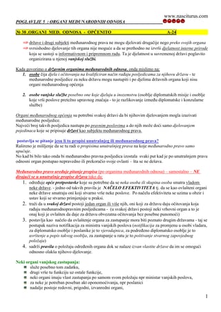 Organi međunarodnih odnosa