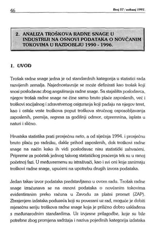 Troškovi radne snage