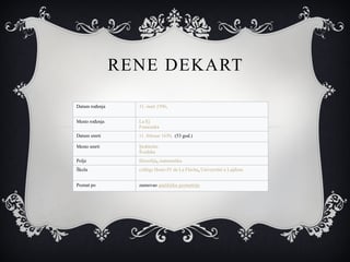 Rene Dekart