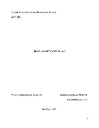 Amortizacija zajma