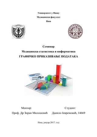 Grafičko prikazivanje podataka