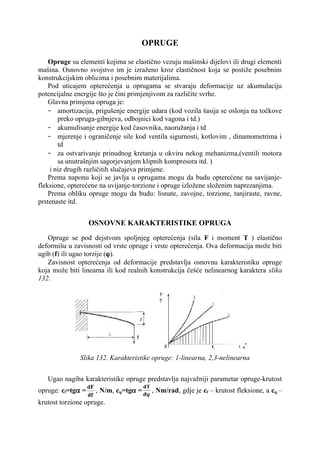 Opruge: karakteristike, primena i materijali