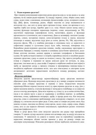 Metodika razvoja govora