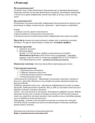 Finansijsko računovodstvo