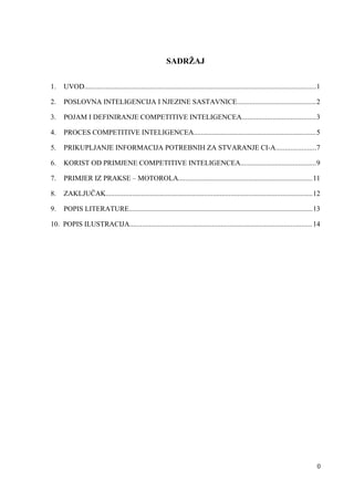 Competetive Intelligence