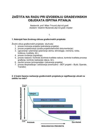 Baze podataka ispitna pitanja