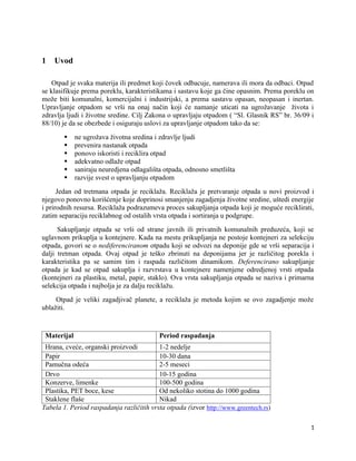 Reciklaža različitih vrsta otpada