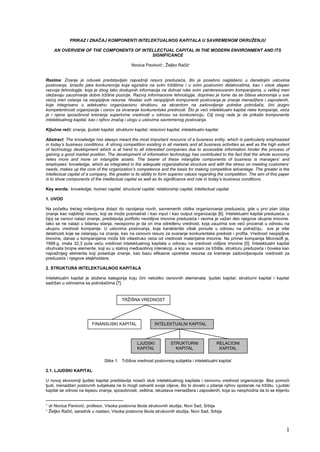 Prikaz i značaj komponenti intelektualnog kapitala u savremenom okruženju