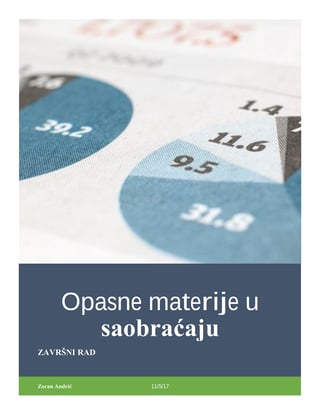 Opasne materije u saobraćaju