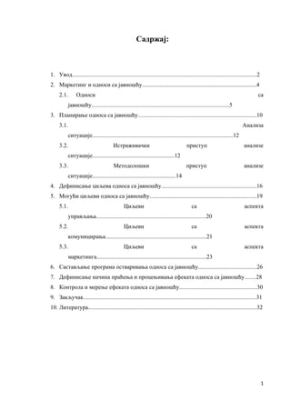 Odnosi sa javnošću