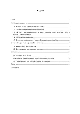 Kortikospinalni trakt