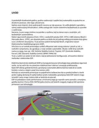 ESP sistem stabilnosti vozila