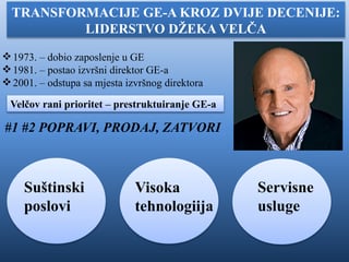 Transformacija General Electrica kroz dvije decenije ‘ Liderstvo Džeka Velča