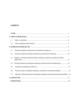 Proračun otpornosti uzemljenja TU