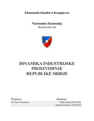 Dinamika industrijske proizvodnje Republike Srbije