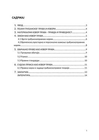 Izvori građanskog prava